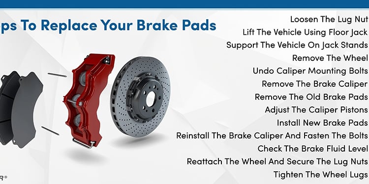 Professional Brake Pad Installation Maintenance Guide Steps