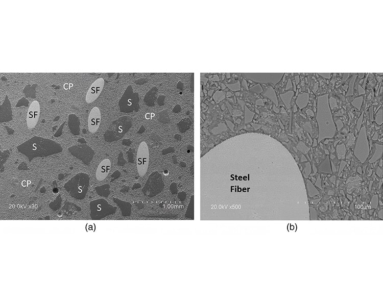 Steel Fiber Reinforcement Network Structure Microscopic View