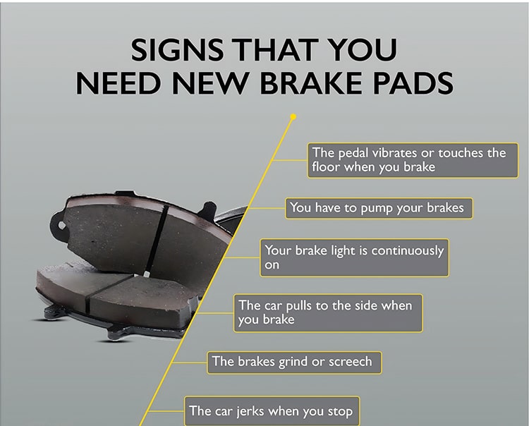 brake pad maintenance schedule calendar guide