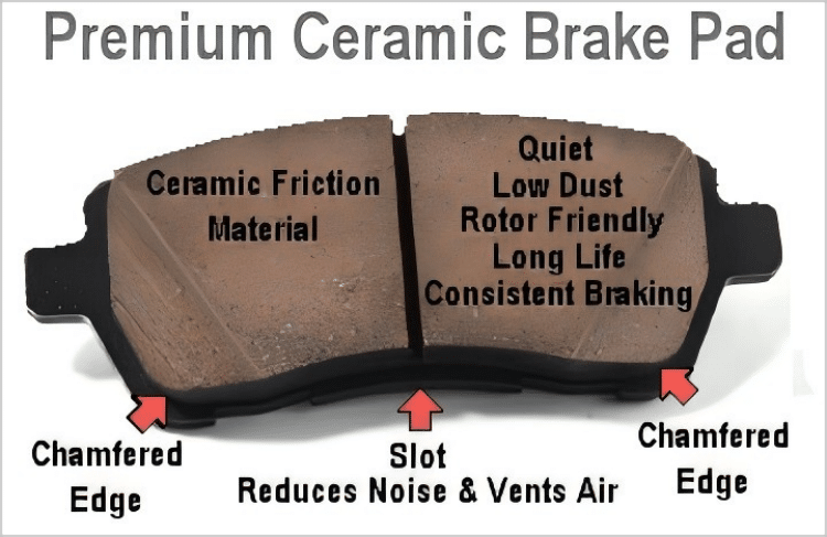 Ceramic Brake Pads: The Revolutionary Choice for Modern Automotive Braking Technology