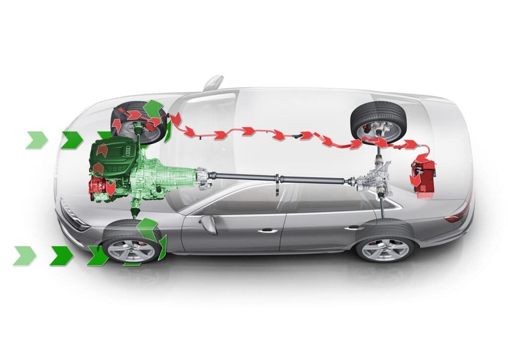 EV & Hybrid Brake Pads: The Revolutionary Choice for Next-Generation Vehicle Braking Systems