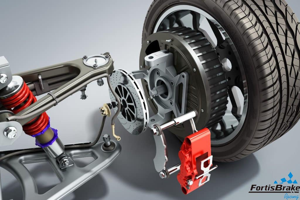 electric vehicle regenerative braking system modern brake pad integration