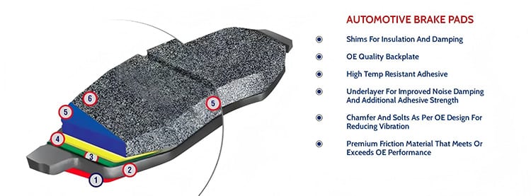 semi metallic brake pad section view