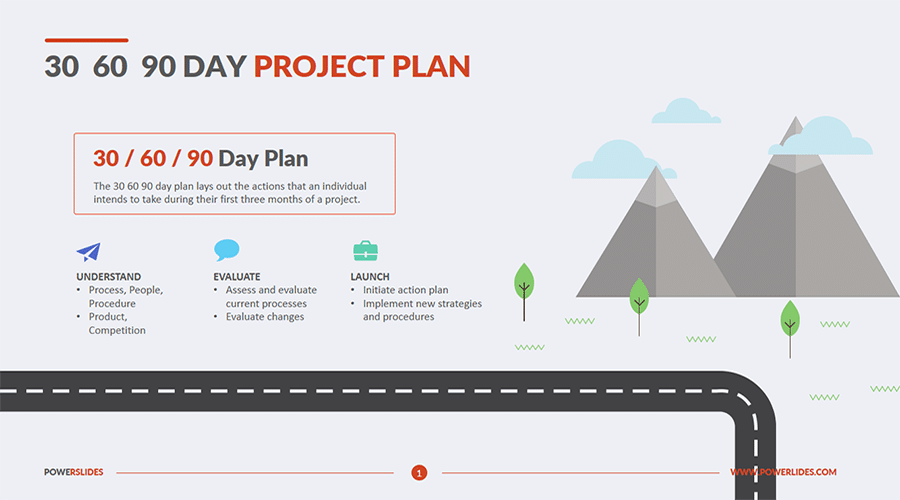90 day quick start action plan