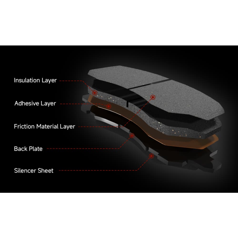 Brake Pad Layer Structure Diagram