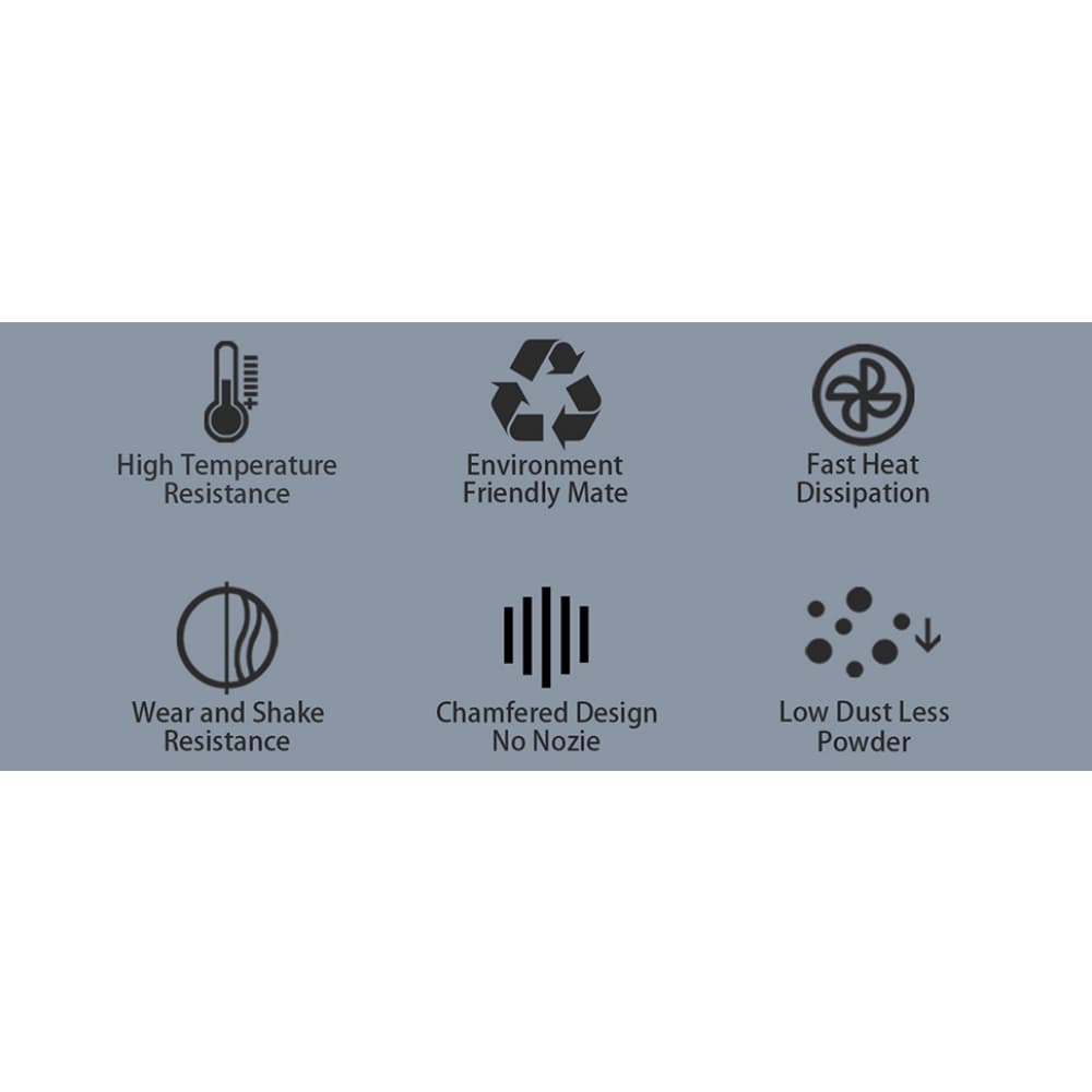 Brake Performance Features Icons