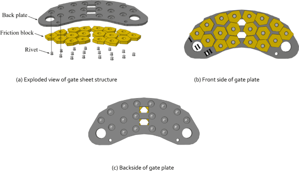 brake pad assembly process overview