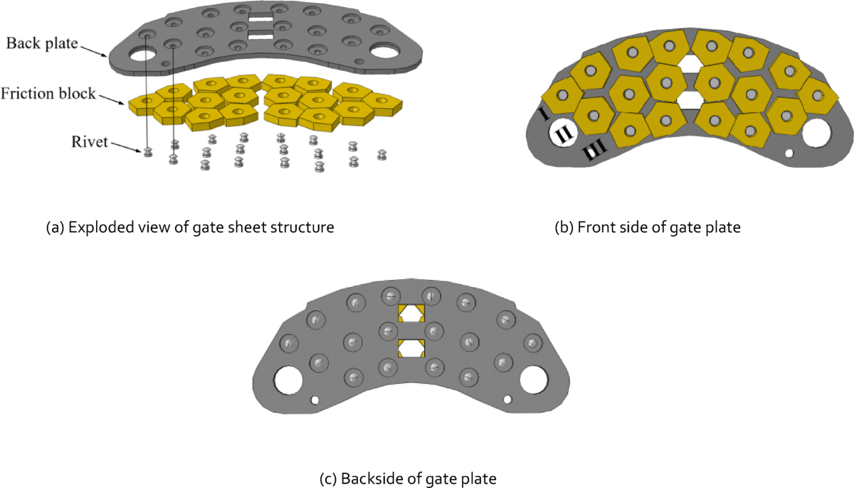 Brake Pad Assembly Process: Perfect Integration of Backing Plates and ...