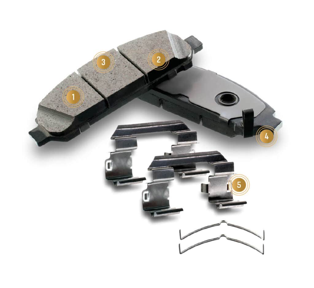brake pad compliance cost impact analysis