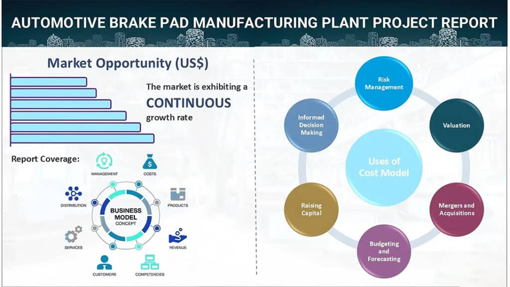 brake pad distributor strategy implementation guide