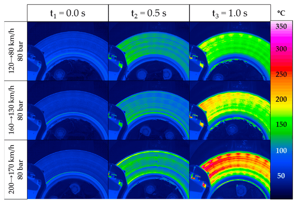 brake pad load strength analysis