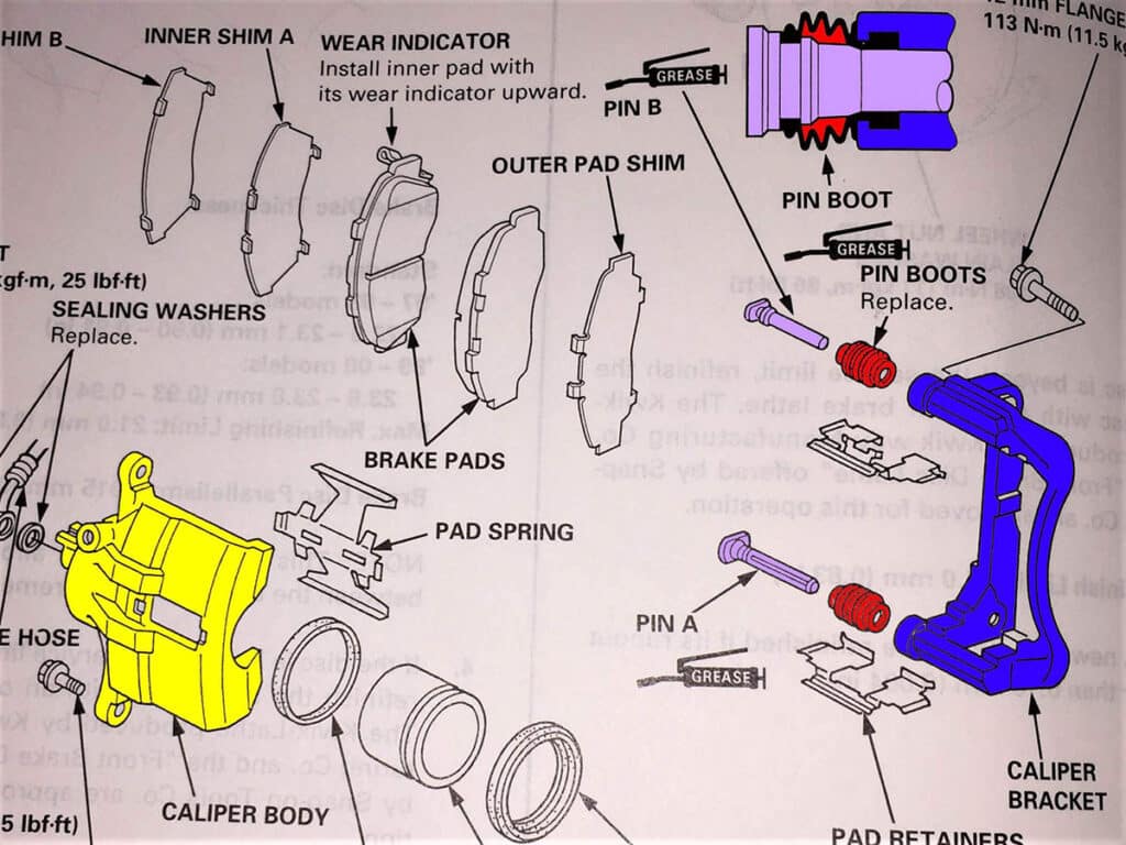 brake pad marking locations diagram