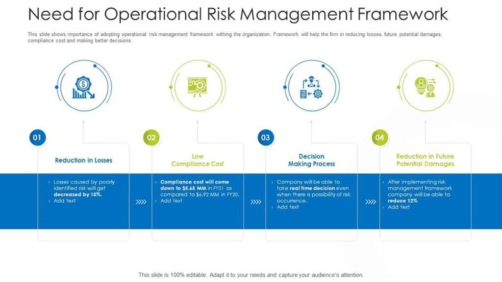 brake pad risk management strategy framework