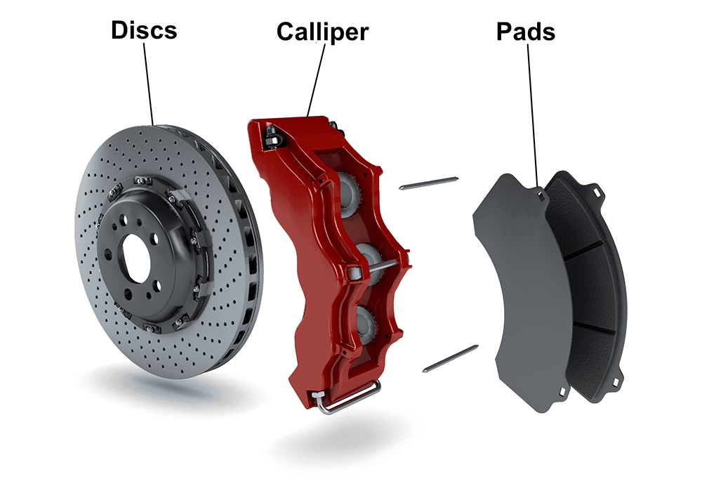 brake pad working mechanism diagram