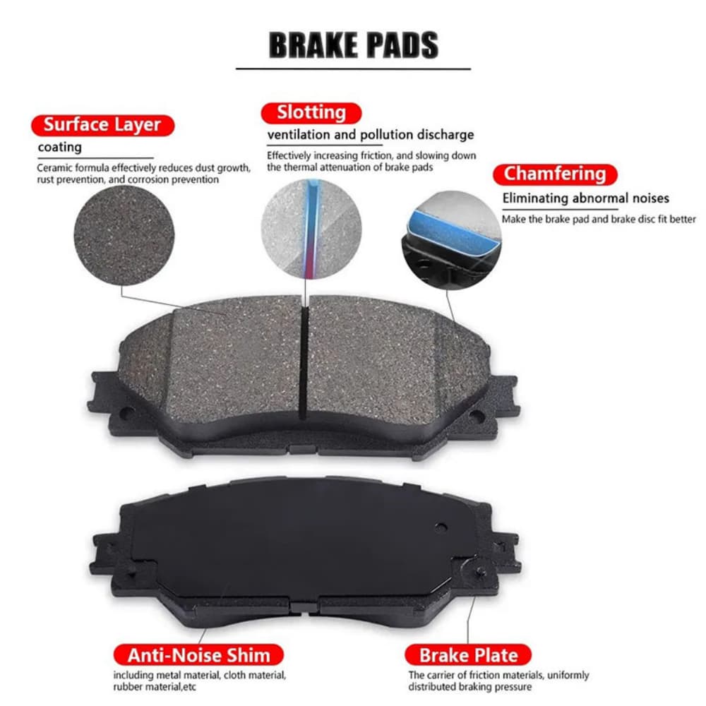 brake pads detailed features structure