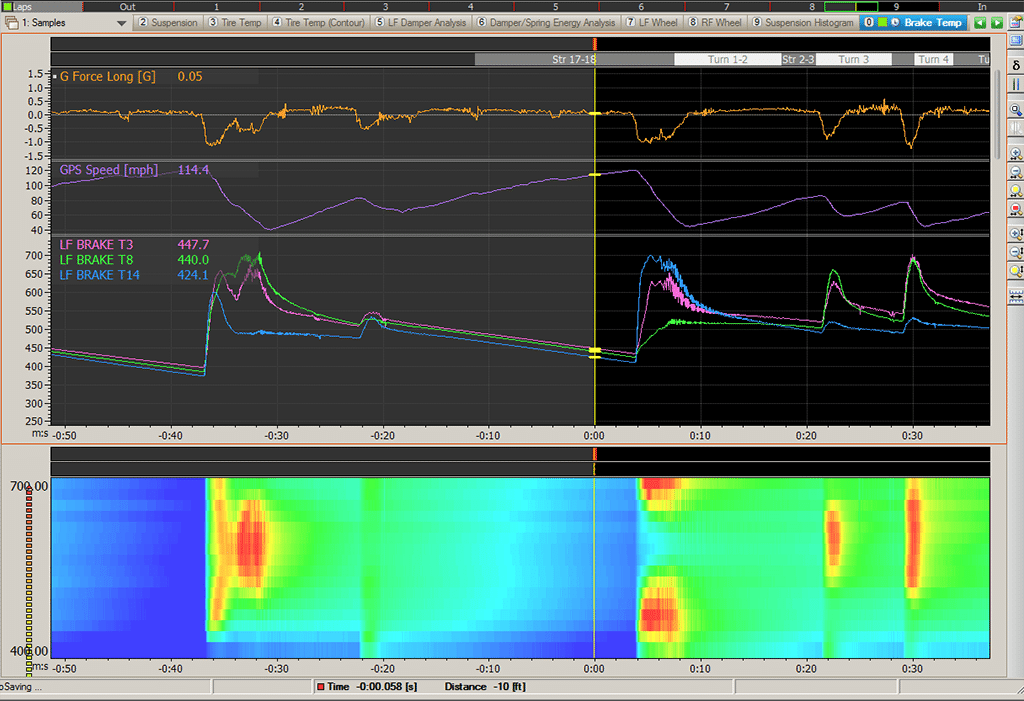 brake temperature monitoring