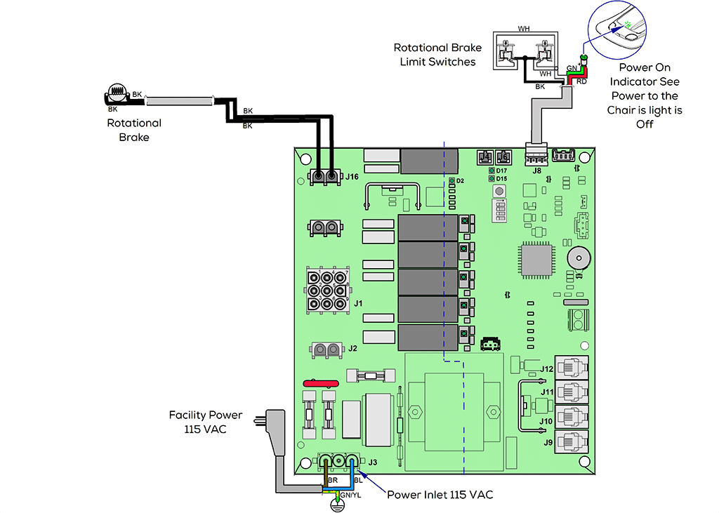 brake troubleshooting diagnostic flowchart