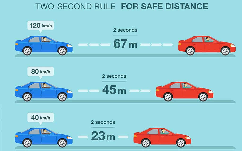 safe following distance
