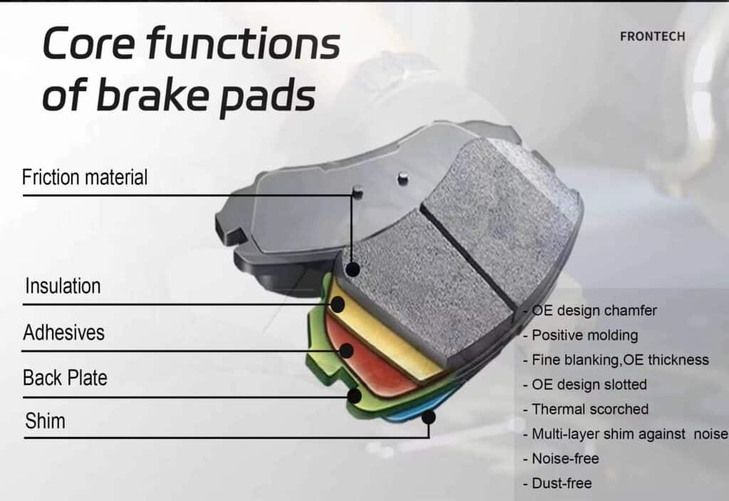 advanced brake pad technology features