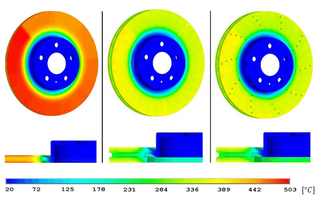 brake fade heat resistance comparison