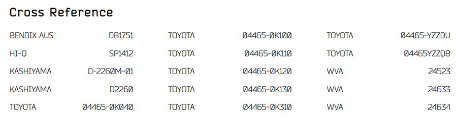 brake pad cross reference compatibility chart