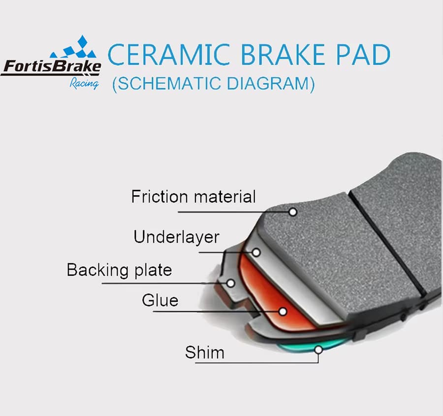 ceramic brake pad cross section