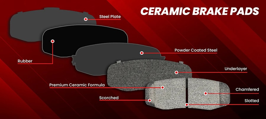 ceramic brake technology ultra quiet performance