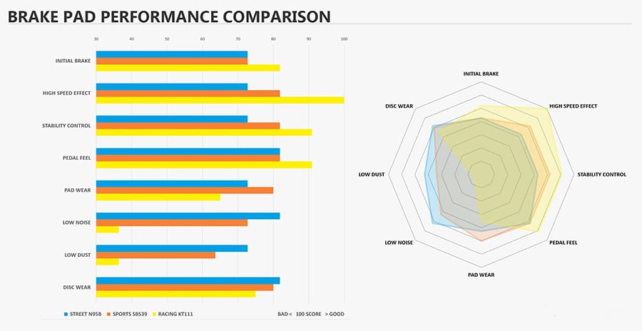 competitive landscape comparison