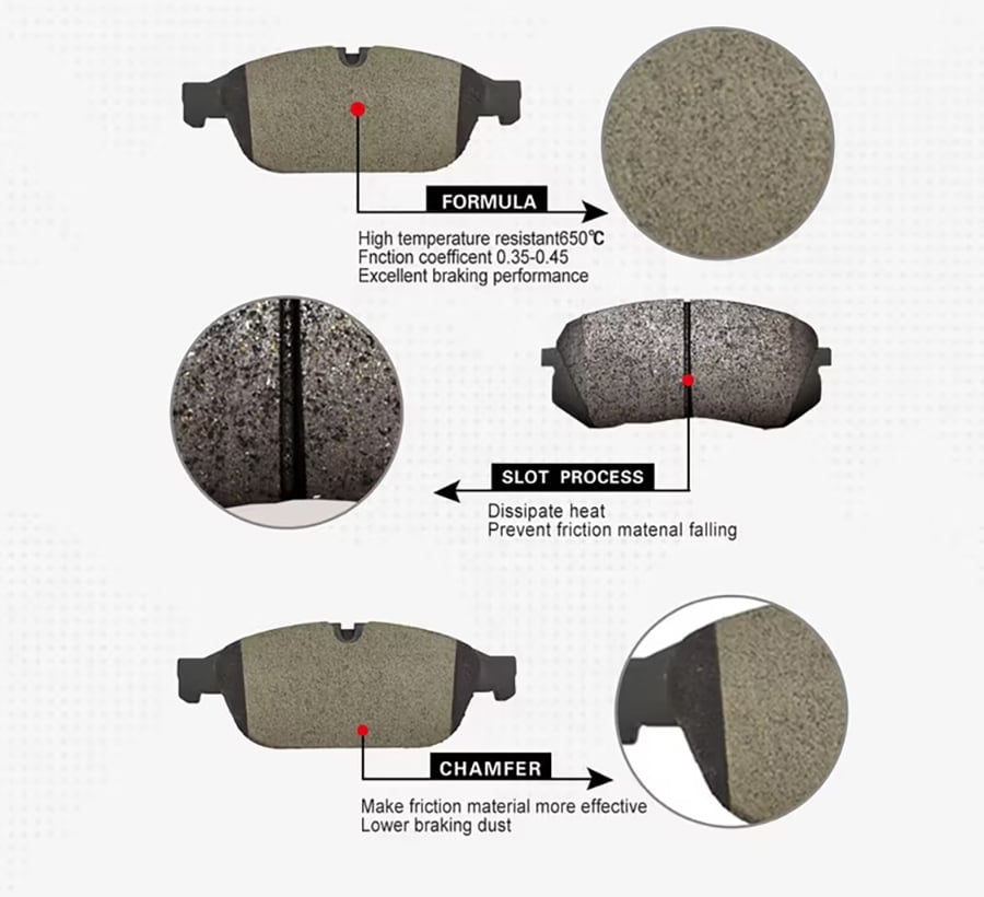 eco friendly brake pad materials