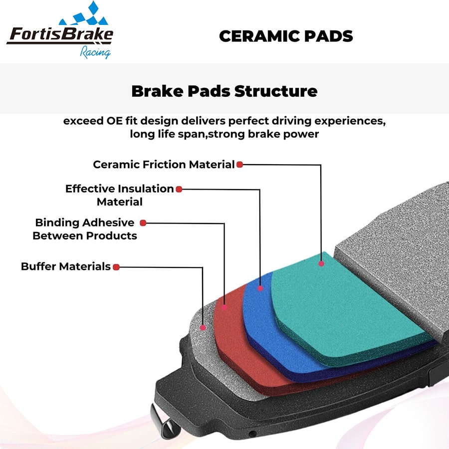 semi metallic ceramic brake pads structure
