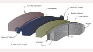 modular brake pad design