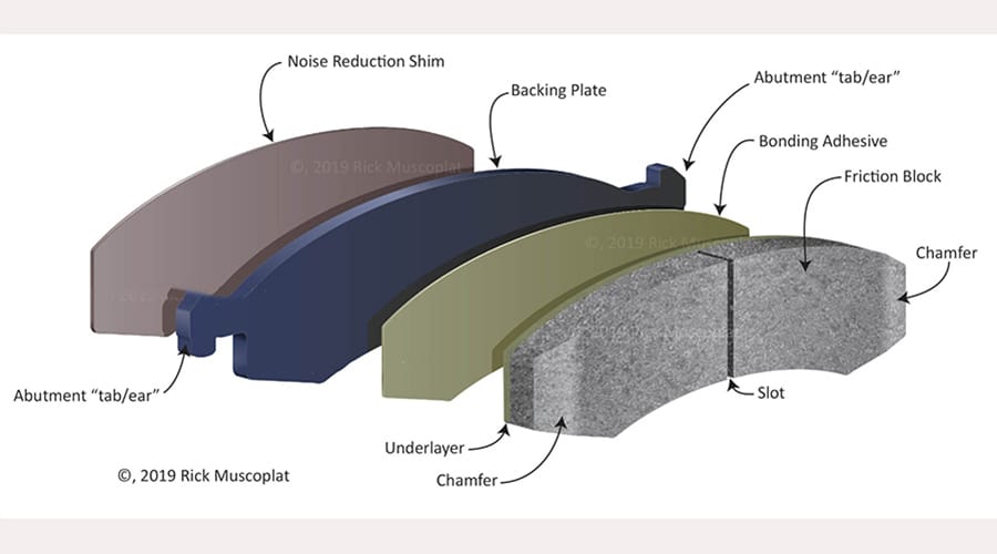 modular brake pad design