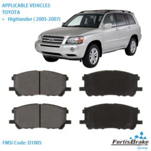 Toyota Highlander Front Brakes Complete Assembly Set