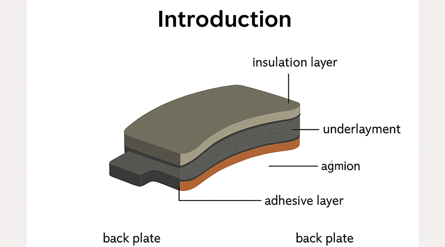 brake pad assembly process overview