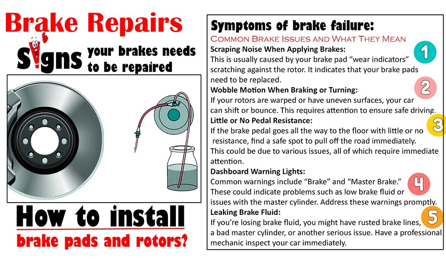 brake pad installation process steps