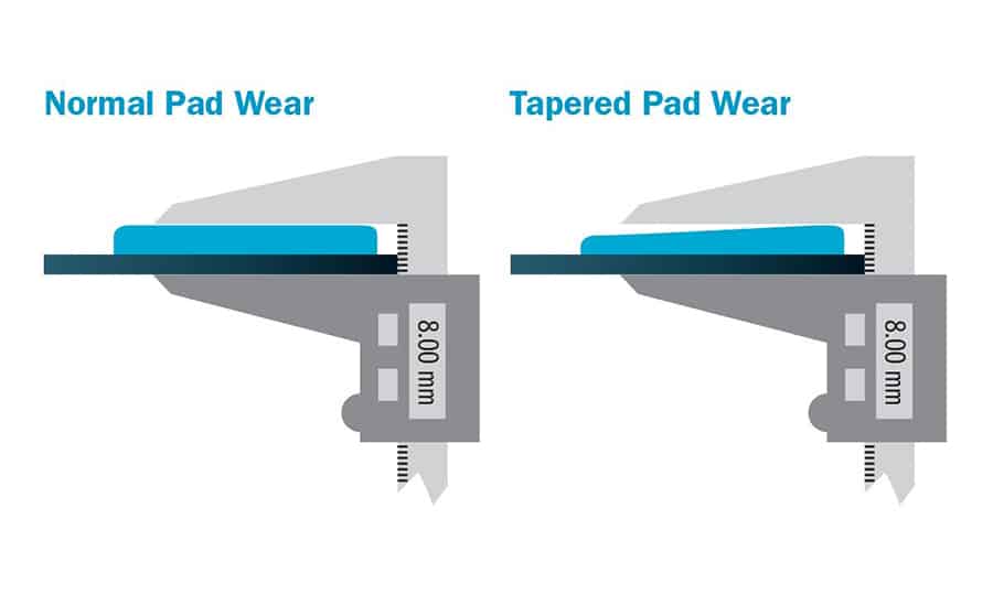 brake pad wear indicator comparison