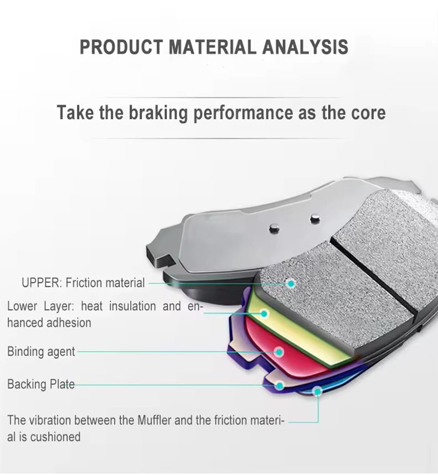 ceramic brake pad composition structure