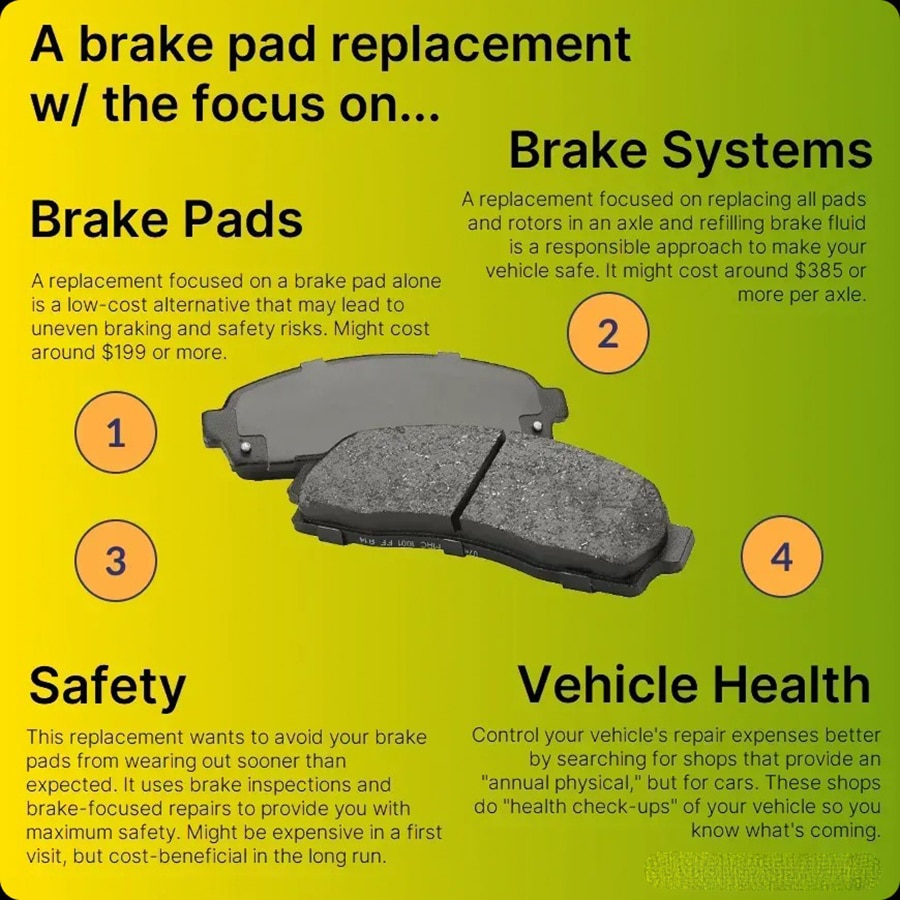 professional brake pad installation process