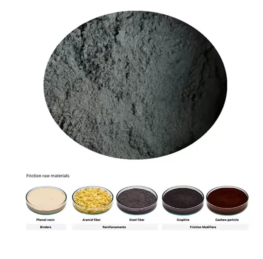 raw materials ceramic fibers aramid phenolic resin friction modifiers display