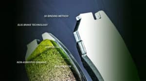 eco friendly brake pad manufacturing process